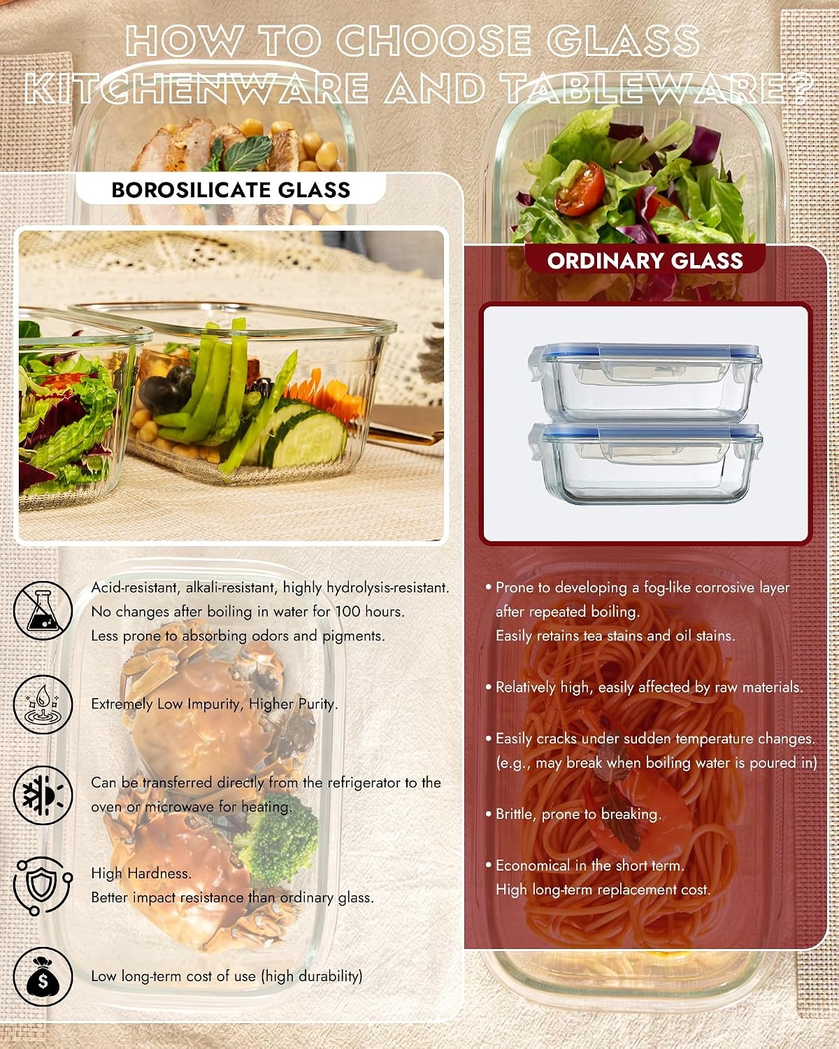 image:image4Pack Glass Food Storage Containers with Tempered Glass Lids 46 Cup 372oz Airtight Oven amp Microwave Safe 4F950F Leakproof Meal Prep amp Lunch ContainersPink